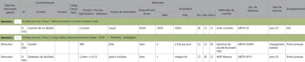 Logiciel Plan de Surveillance (Control Plan  Plan de contrôle)