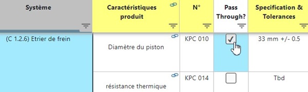 exemple de Pass Through Control Plan AIAG 2024