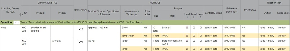 exemple de Control Plan AIAG 2024 dans le logiciel Robust Engineering Software